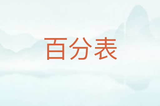 百分表
